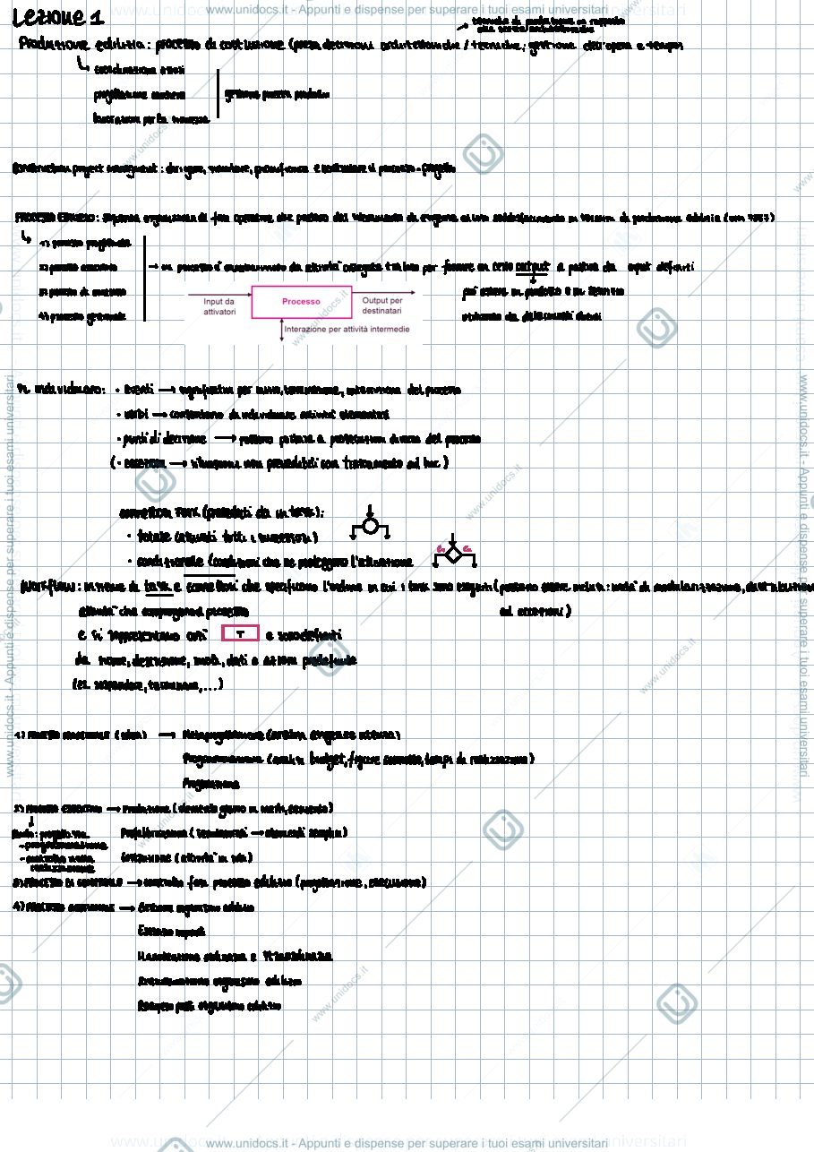 Anteprima pagina 1 — Produzione