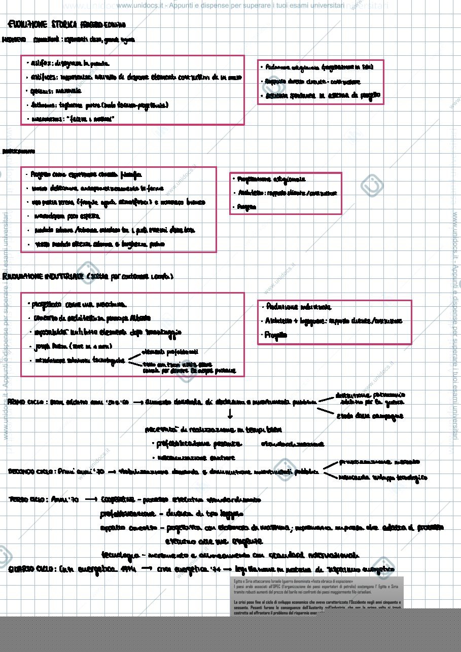 Anteprima pagina 2 — Produzione