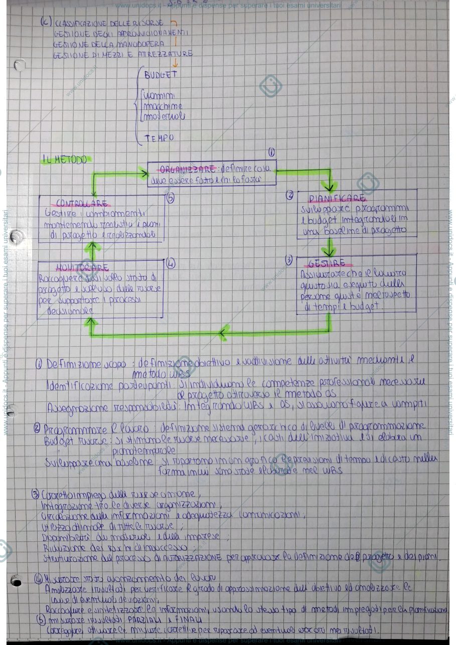 Anteprima pagina 3 — APPUNTI PRODUZIONE EDILIZIA E SICUREZZA