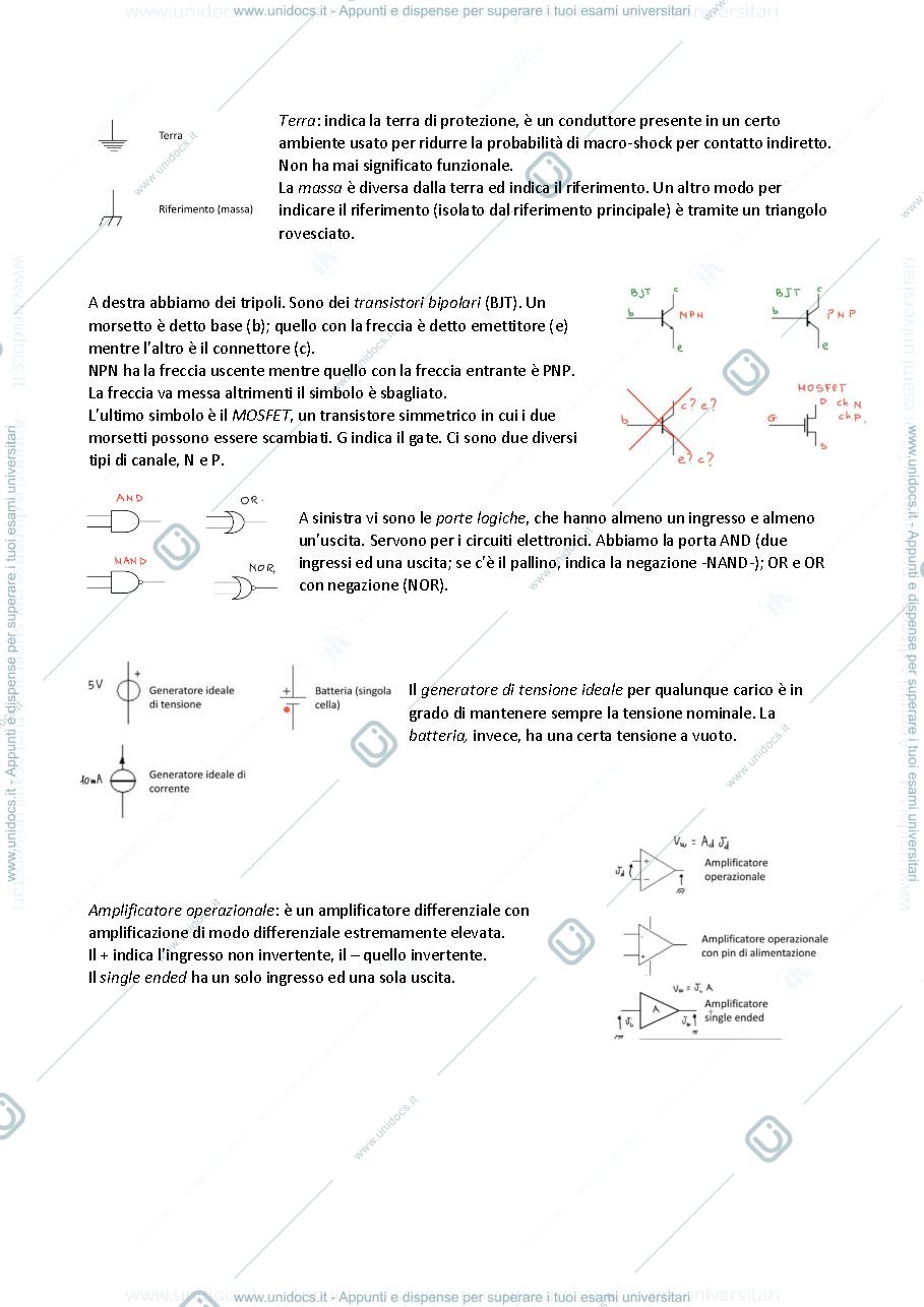 Anteprima pagina 2 — Appunti del corso di Progettazione di dispositivi biomedici programmabili