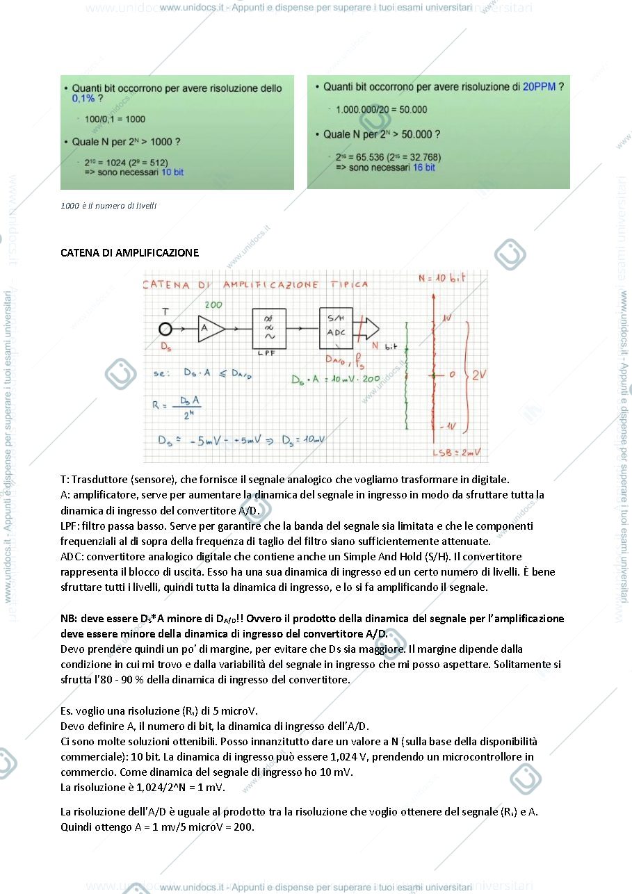Anteprima pagina 4 — Appunti del corso di Progettazione di dispositivi biomedici programmabili