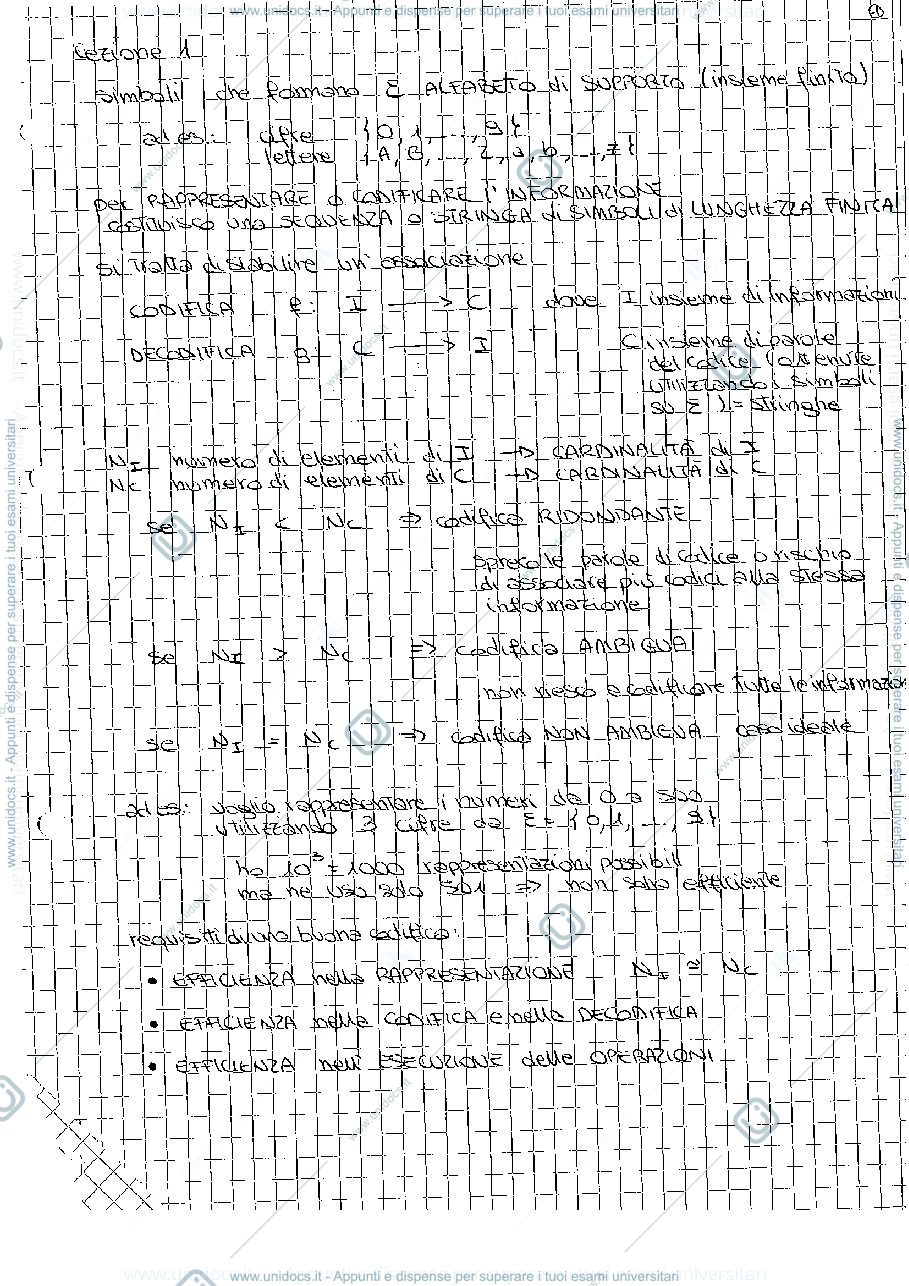Anteprima pagina 1 — Appunti Progettazione Sistemi digitali - parte1 - Massini