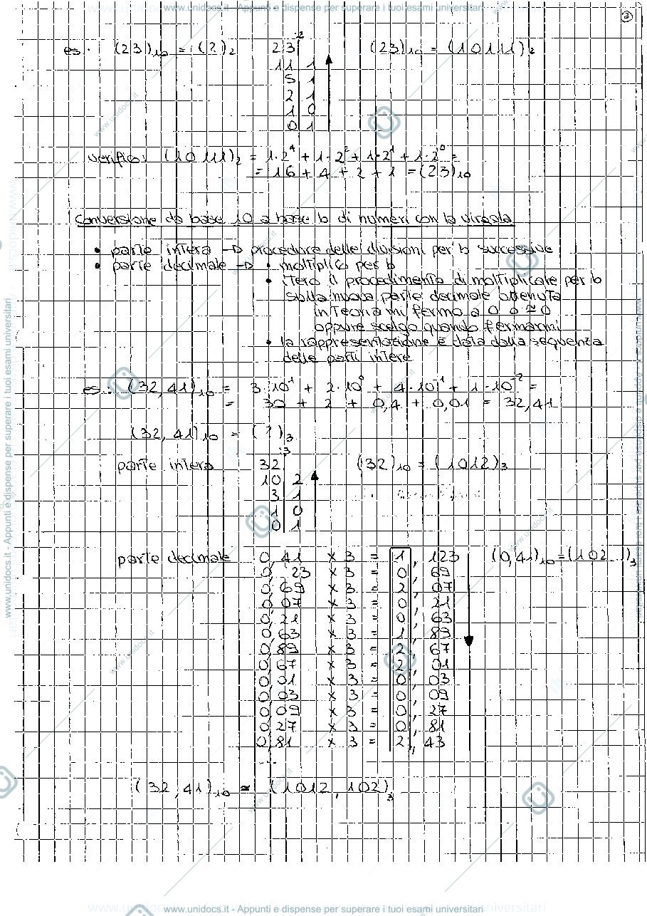 Anteprima pagina 2 — Appunti Progettazione Sistemi digitali - parte1 - Massini