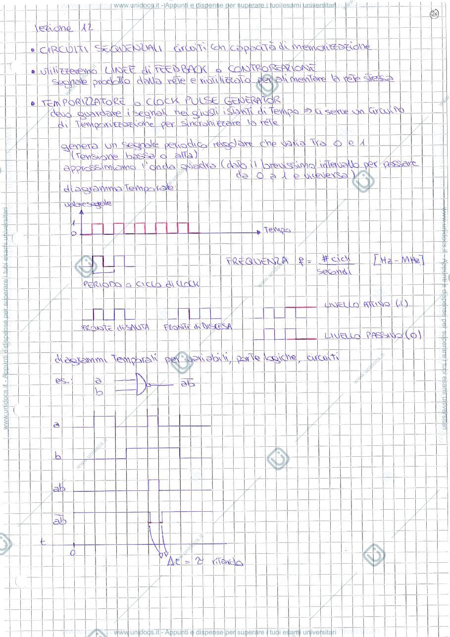 Anteprima pagina 1 — Progettazione Sistemi digitali - parte2 - Massini