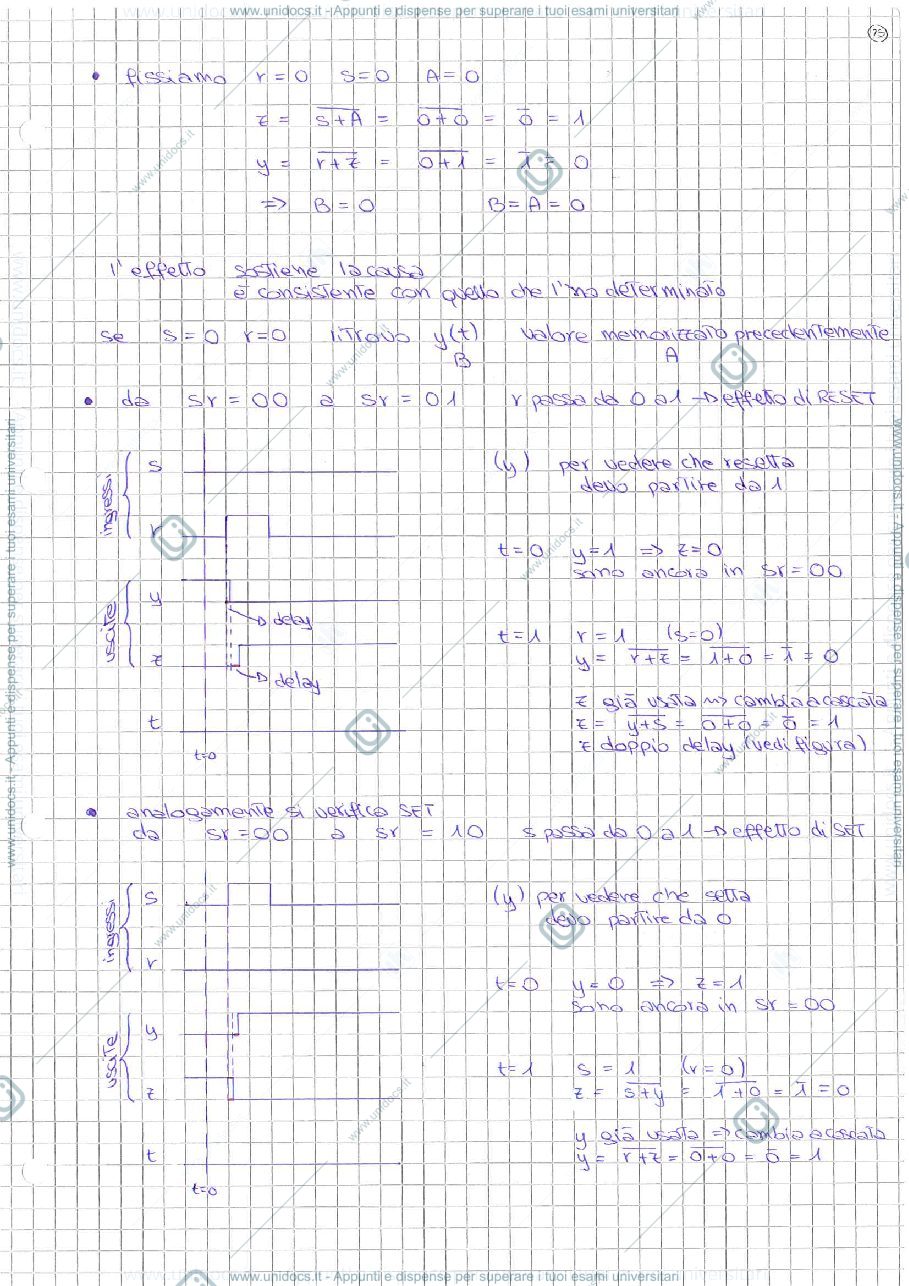 Anteprima pagina 2 — Progettazione Sistemi digitali - parte2 - Massini