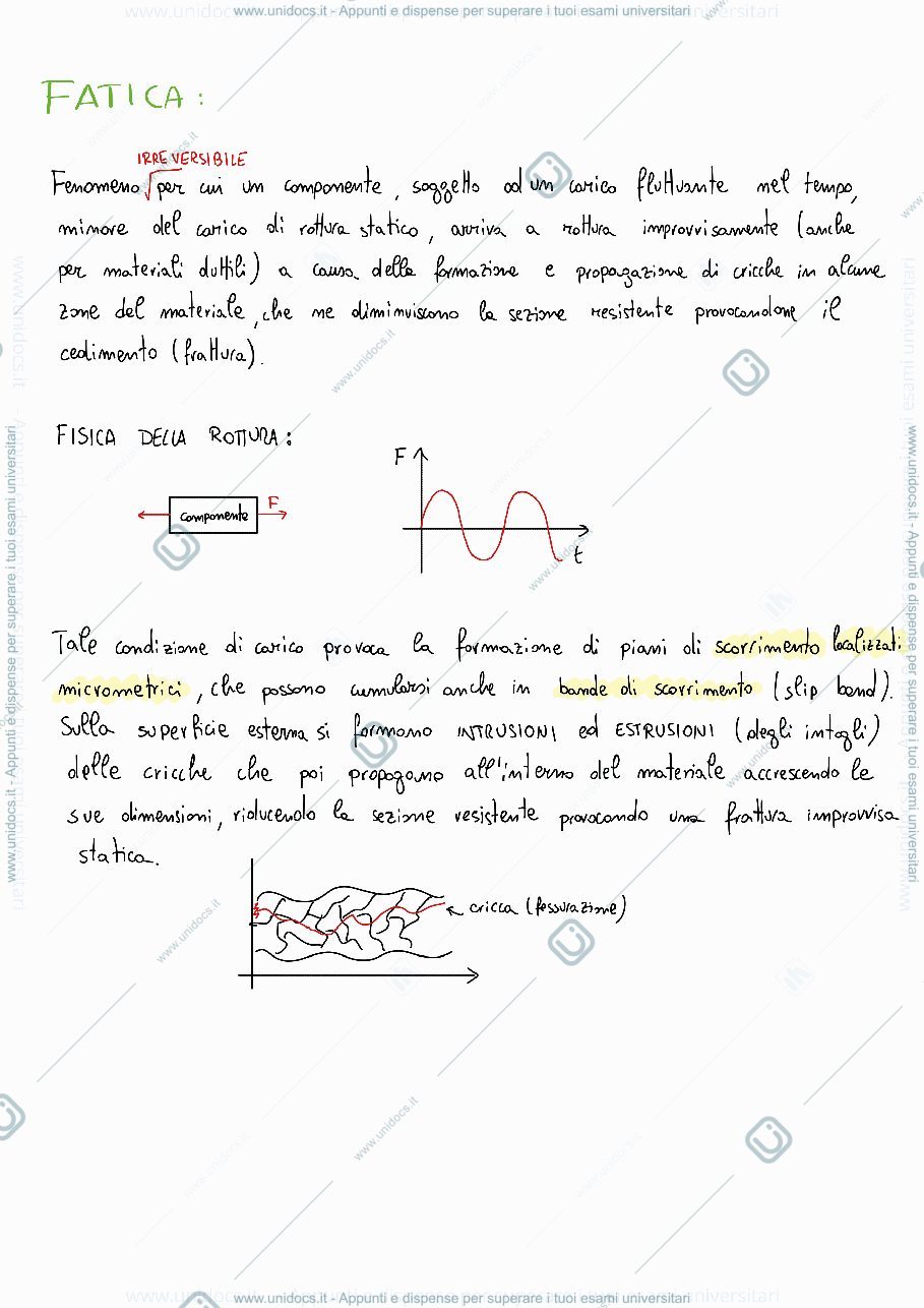 Anteprima pagina 1 — Comportamento a fatica 