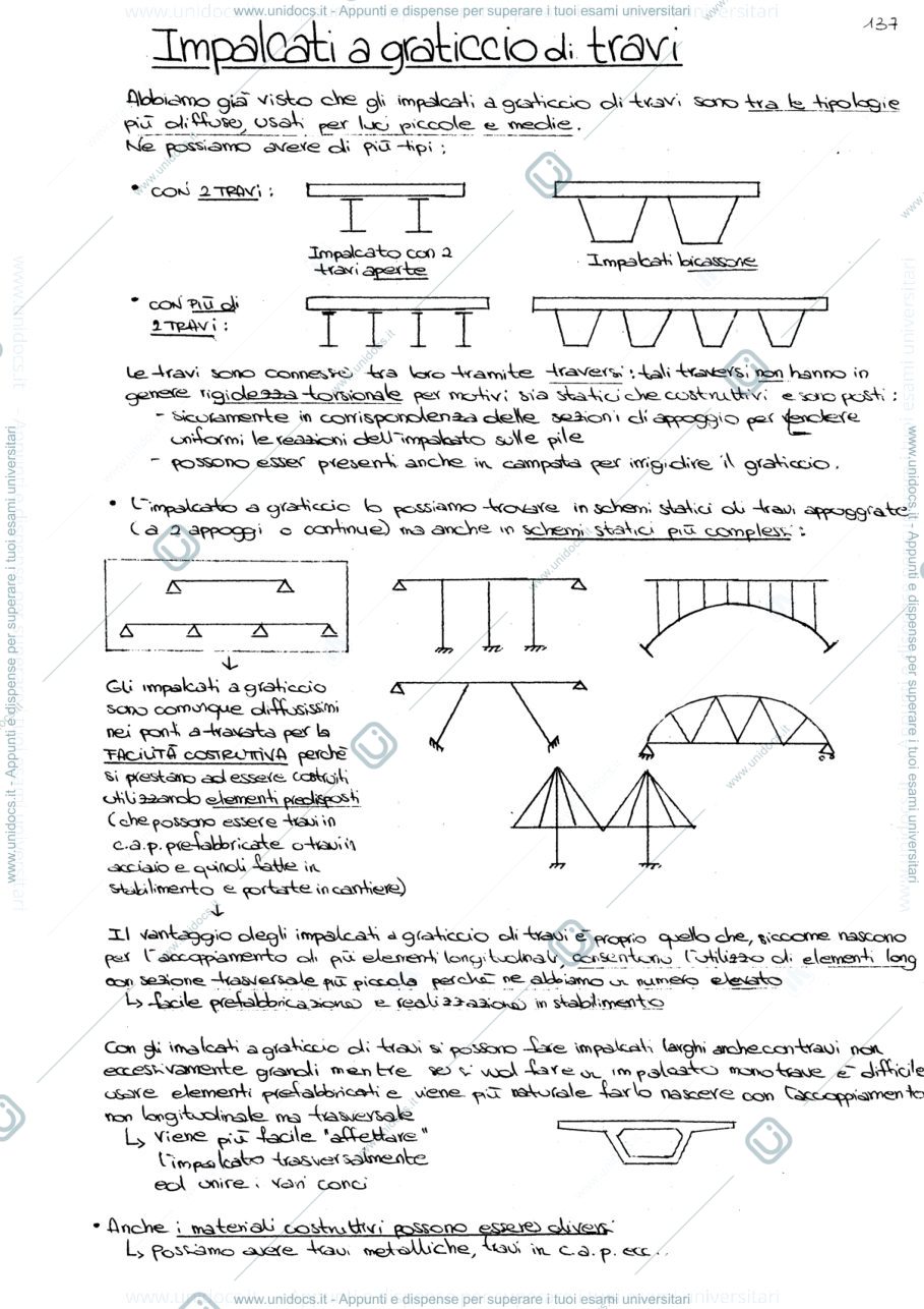 Anteprima pagina 1 — ponti