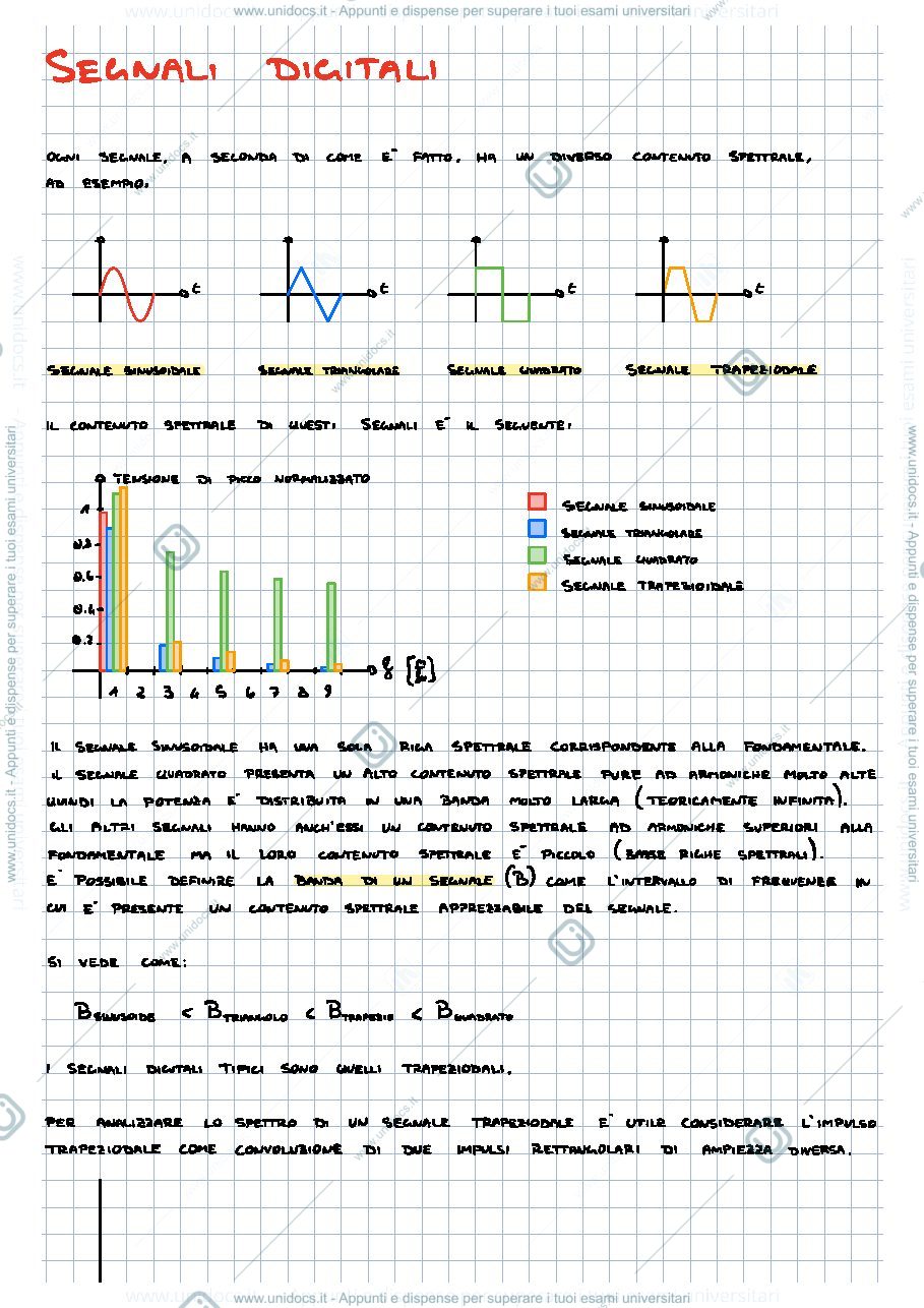 Anteprima pagina 1 — Progetto sistemi digitali pt.1