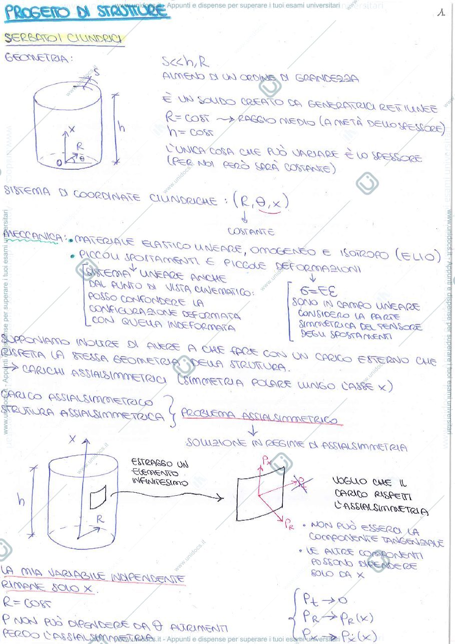 Anteprima pagina 2 — Appunti di Progetto di Strutture