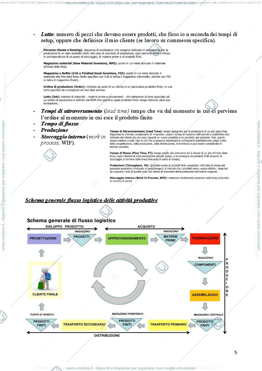 Anteprima pagina 5 — Riassunto Programmazione e controllo della produzione