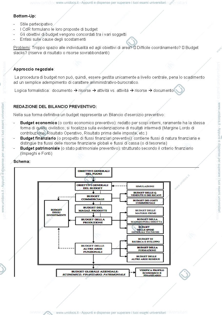 Anteprima pagina 3 — Budget