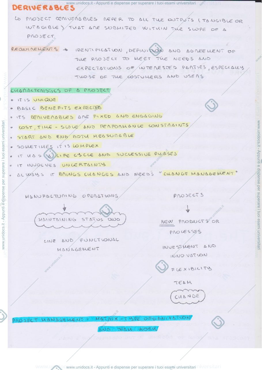 Anteprima pagina 4 — PROJECT MANAGEMENT IN OFFSHORE ACTIVITIES