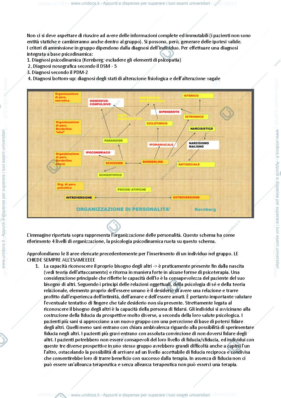 Anteprima pagina 2 — Psicodinamica dei gruppi 