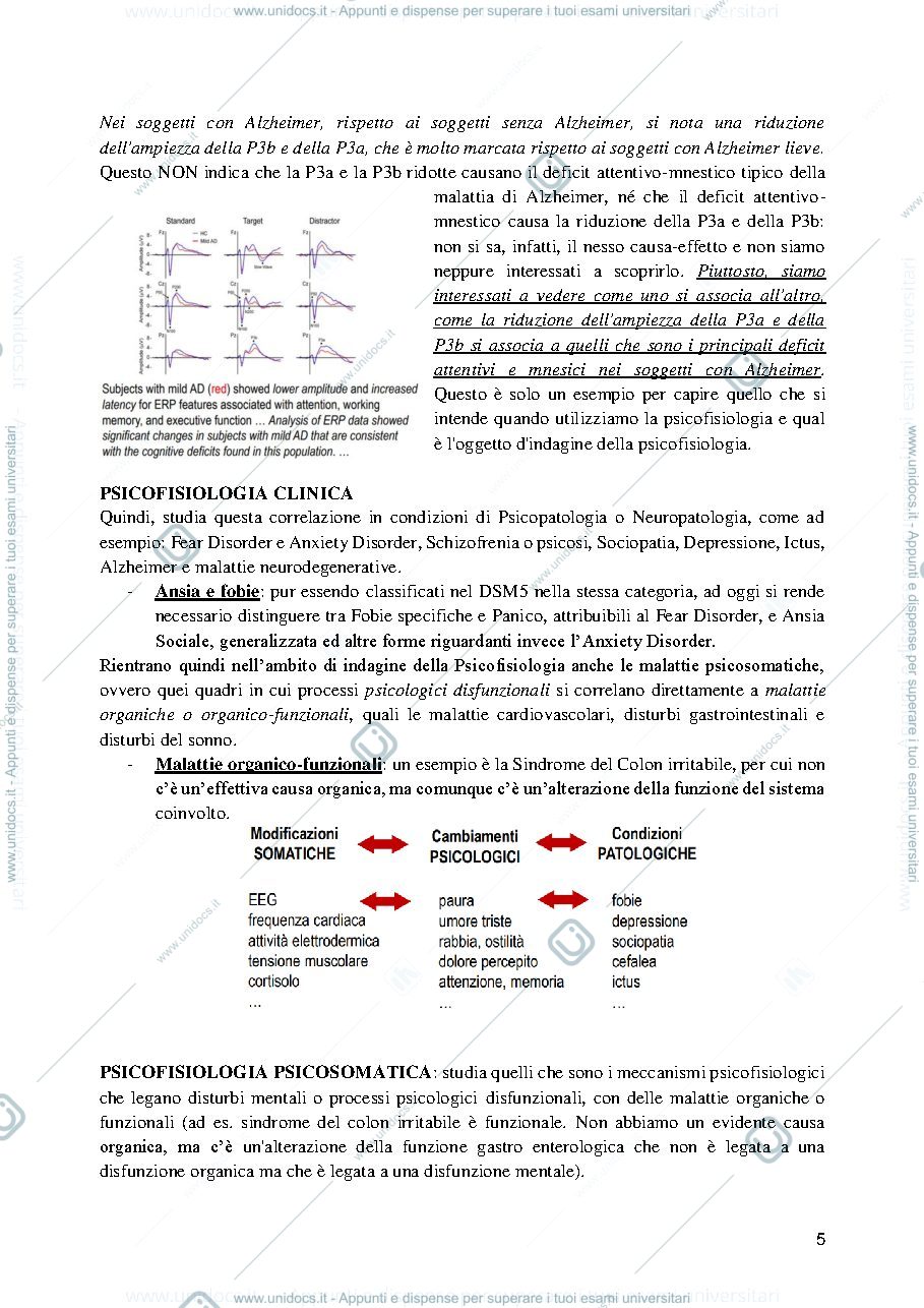 Anteprima pagina 5 — Psicofisiologia clinica e psicosomatica
