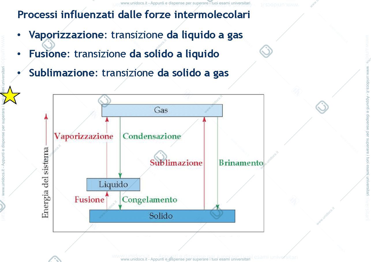 Anteprima pagina 2 — Termodinamica