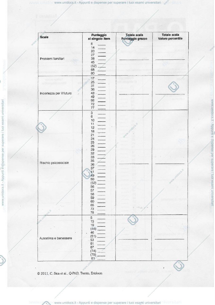 Anteprima pagina 2 — Q-PAD test (in parte)
