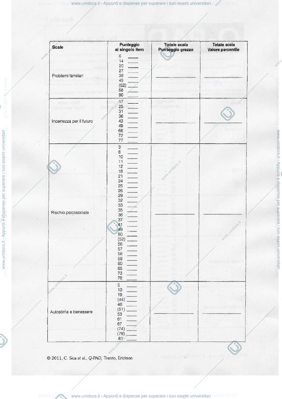 Anteprima pagina 4 — Q-PAD test (in parte)