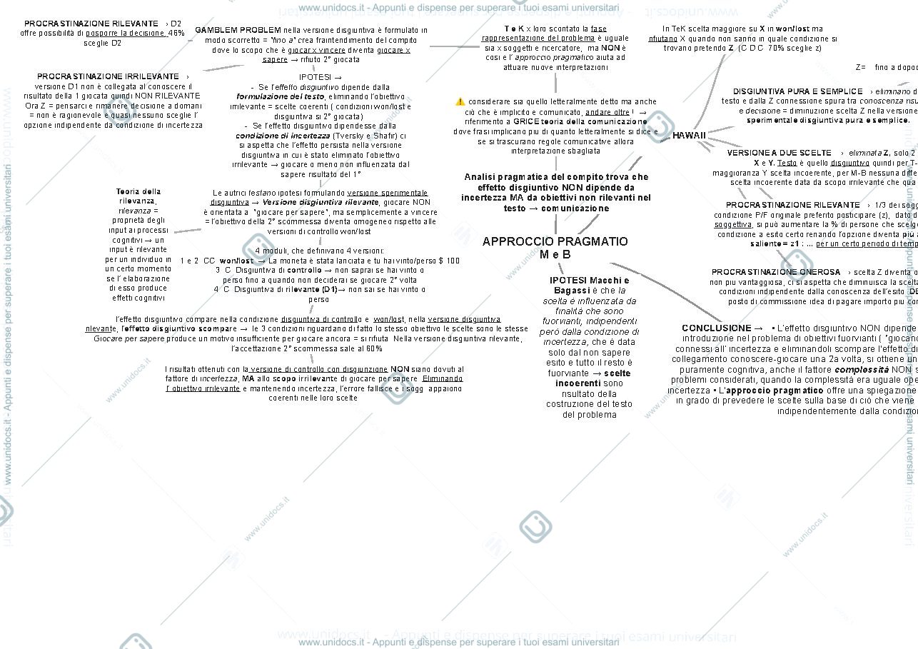 Anteprima pagina 3 — mappe concettuali 