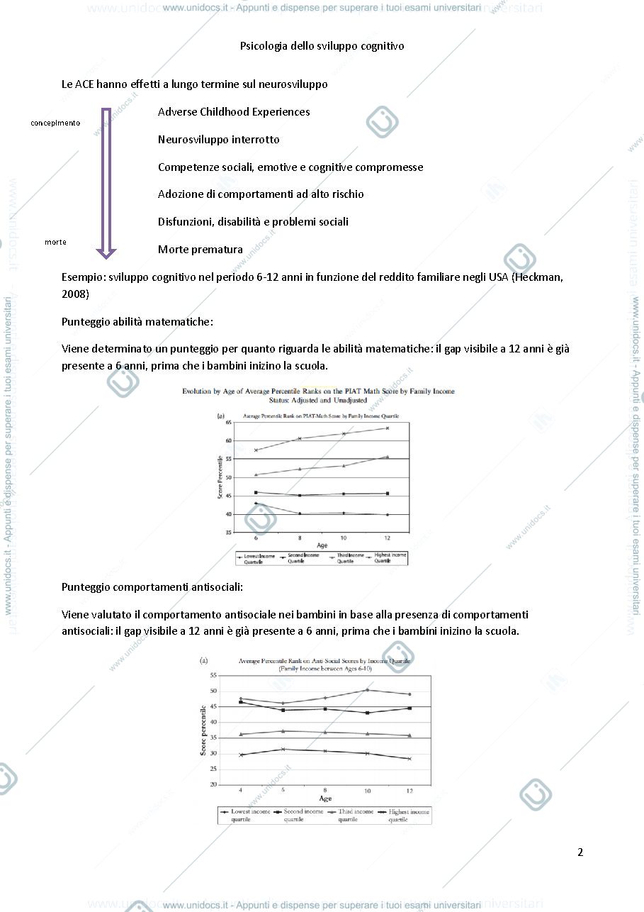 Anteprima pagina 2 — Dispensa psicologia dello sviluppo cognitivo