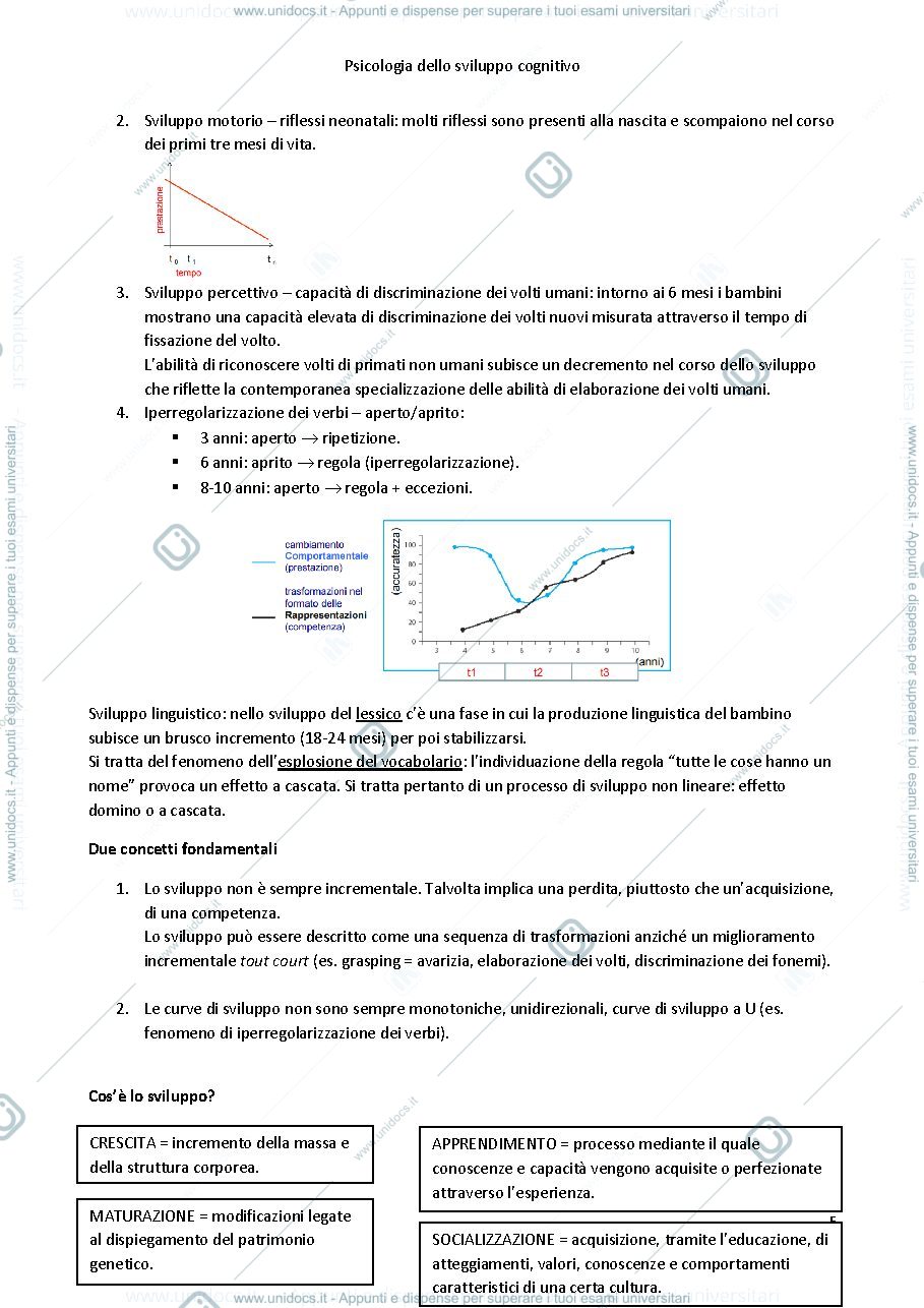 Anteprima pagina 5 — Dispensa psicologia dello sviluppo cognitivo