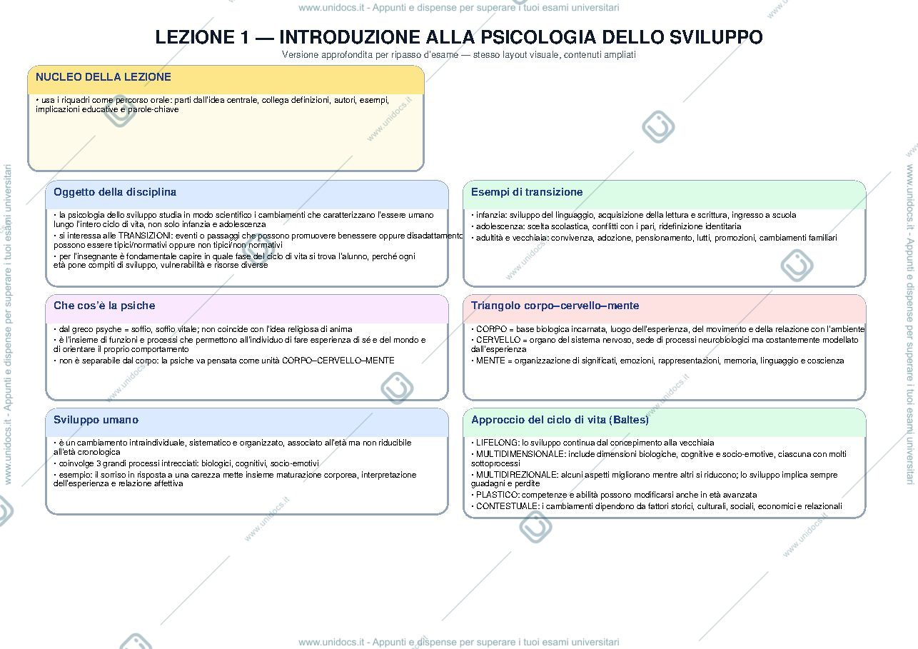 Anteprima pagina 1 — Mappe psicologia dello sviluppo
