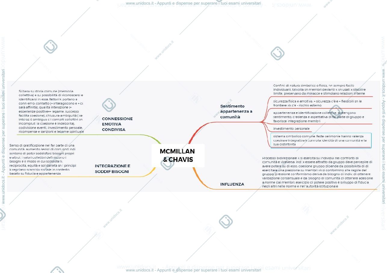 Anteprima pagina 2 — Mappe psicologia di comunità 