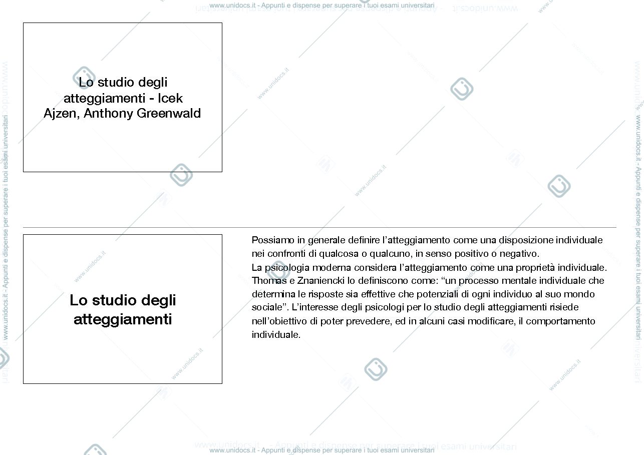 Anteprima pagina 1 — Ajzen, Grinwald