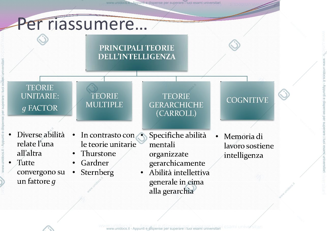 Anteprima pagina 2 — intelligenza-applicazioni