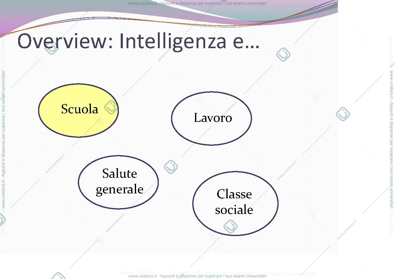 Anteprima pagina 3 — intelligenza-applicazioni