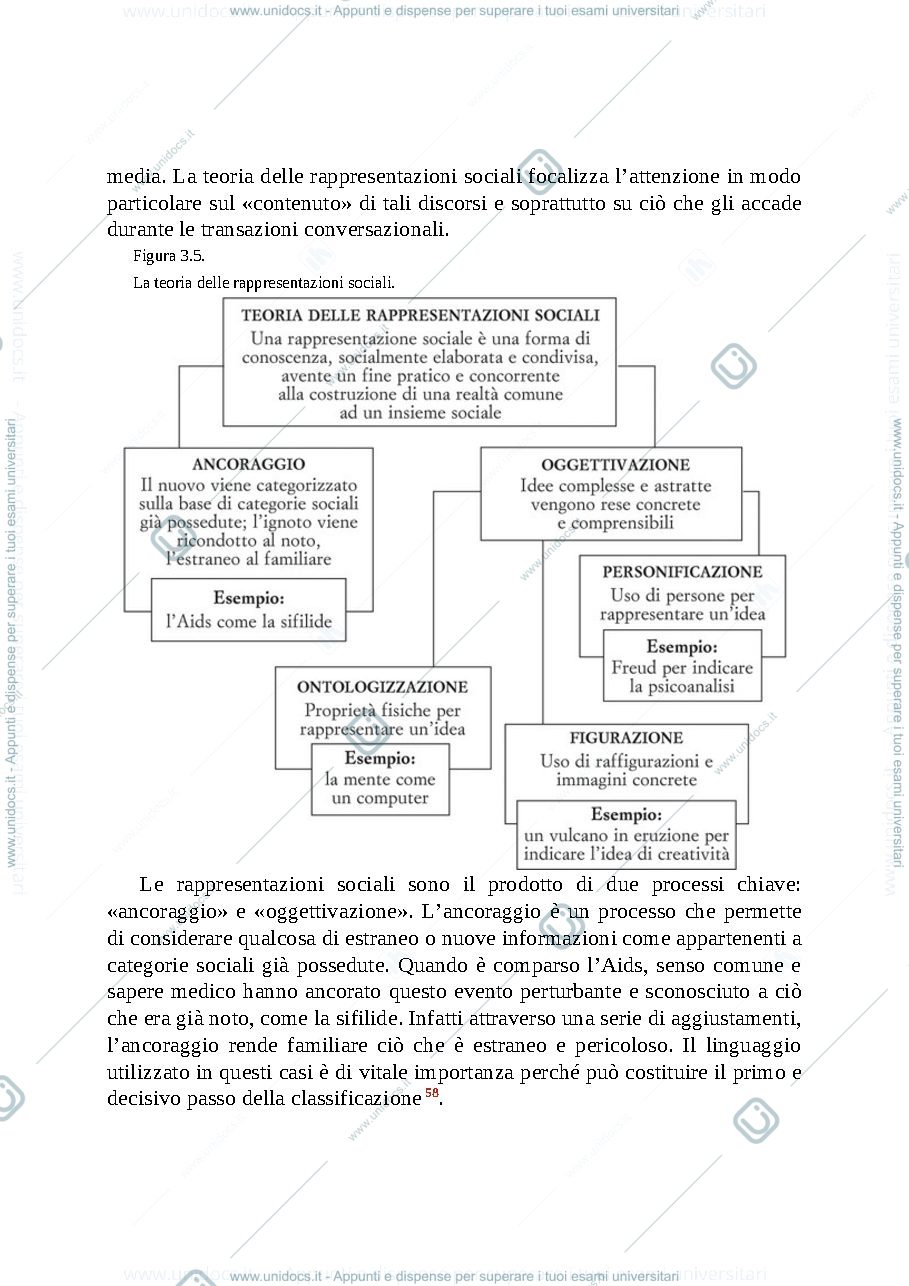Anteprima pagina 2 — rappresentazioni sociali