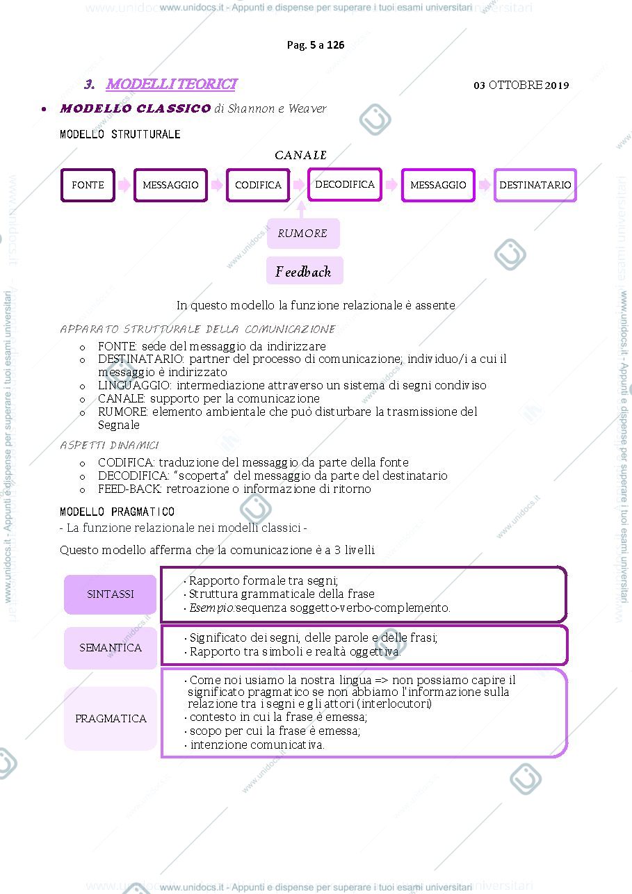Anteprima pagina 5 — PSICOLOGIA SOCIALE