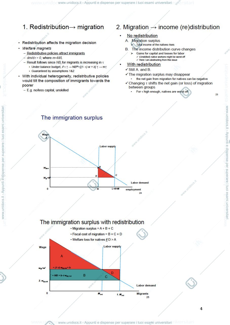 Anteprima pagina 4 — public economics 2 