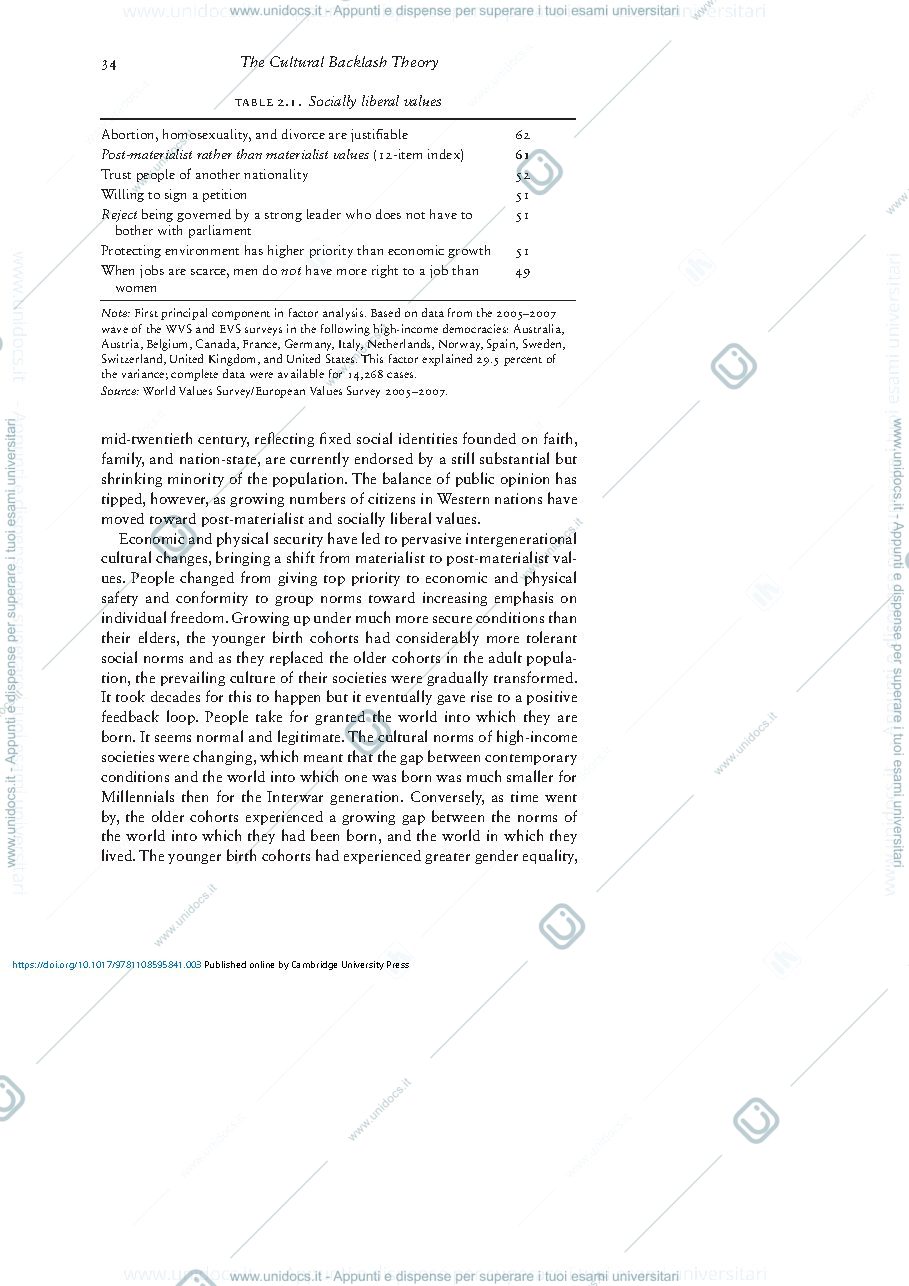 Anteprima pagina 3 — por cap 2