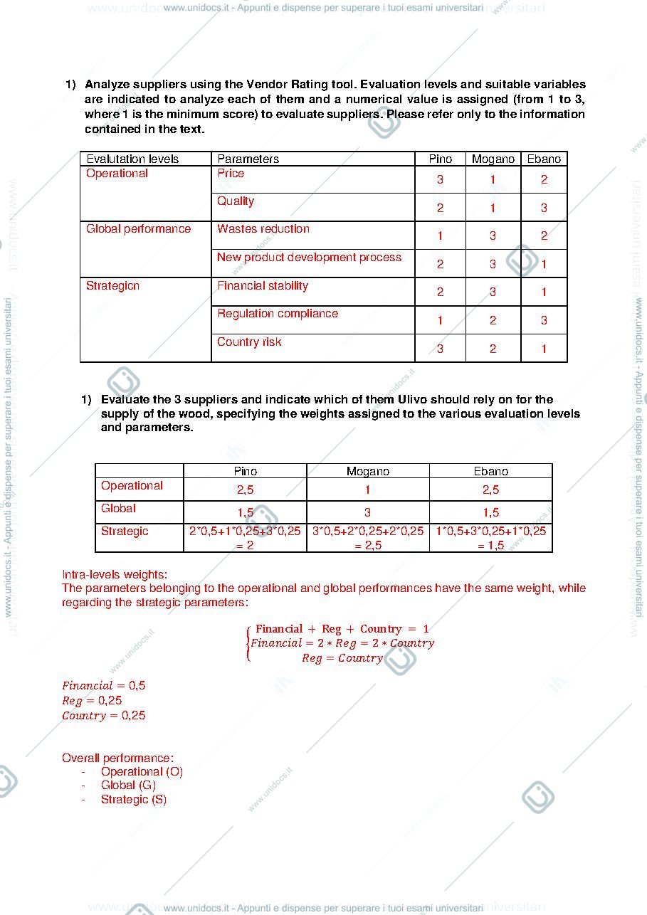 Anteprima pagina 2 — Esempio di esame di PSM 2023