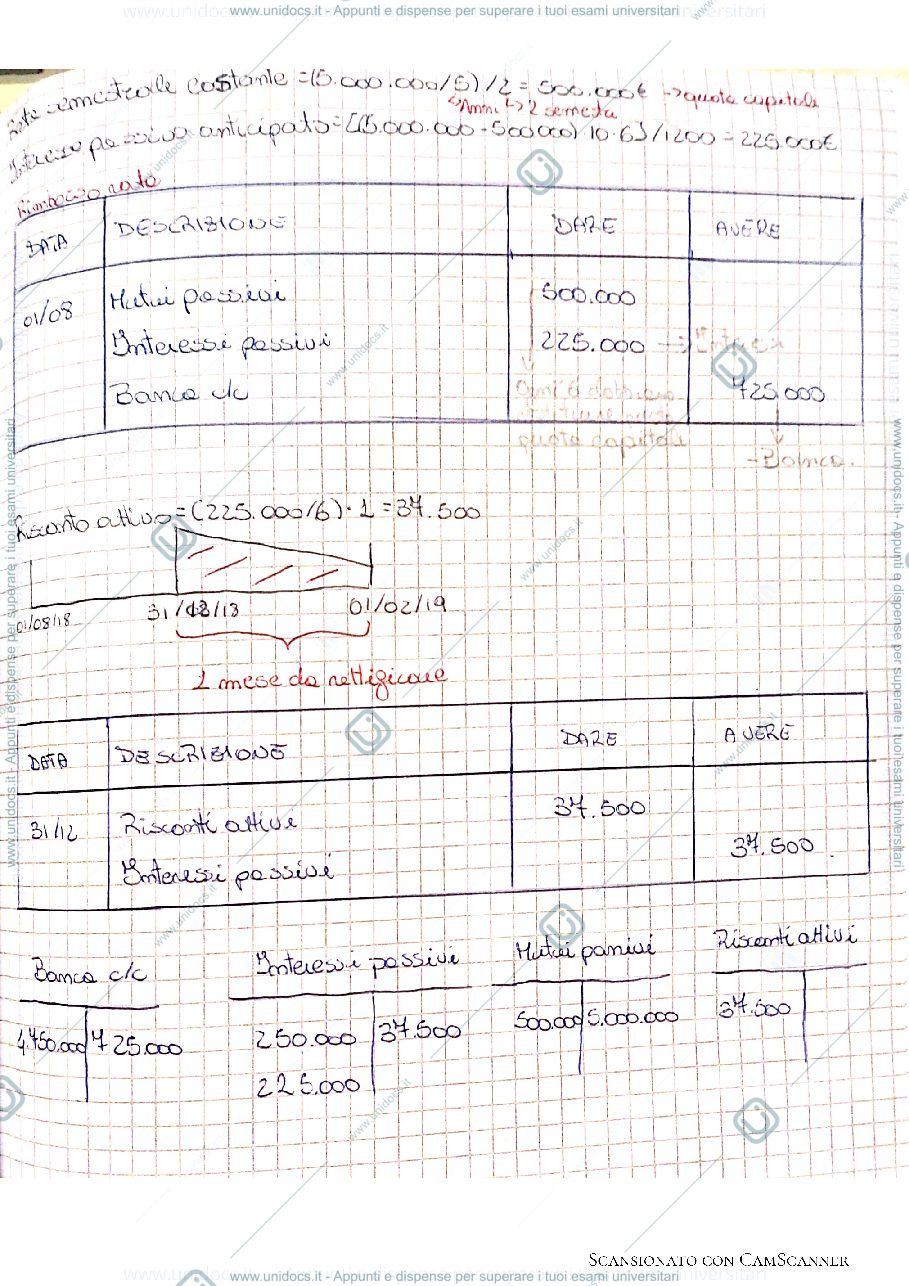 Anteprima pagina 2 — Mutui attivi e passivi