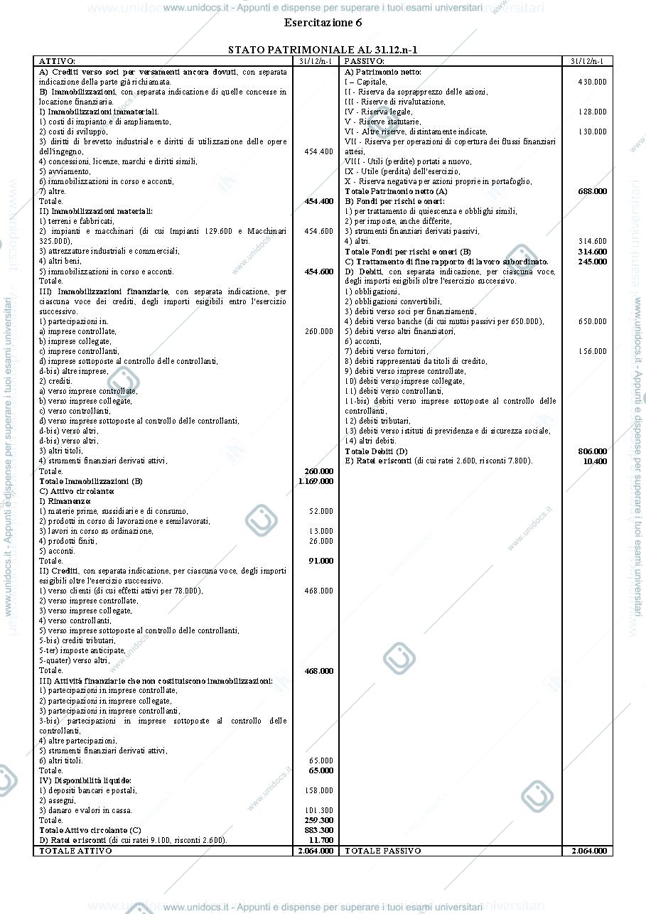 Anteprima pagina 1 — esercitazione completa numero 6