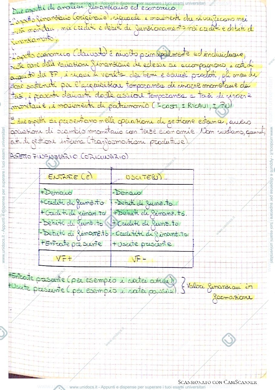 Anteprima pagina 2 — Aspetto finanziario ed economico della gestione