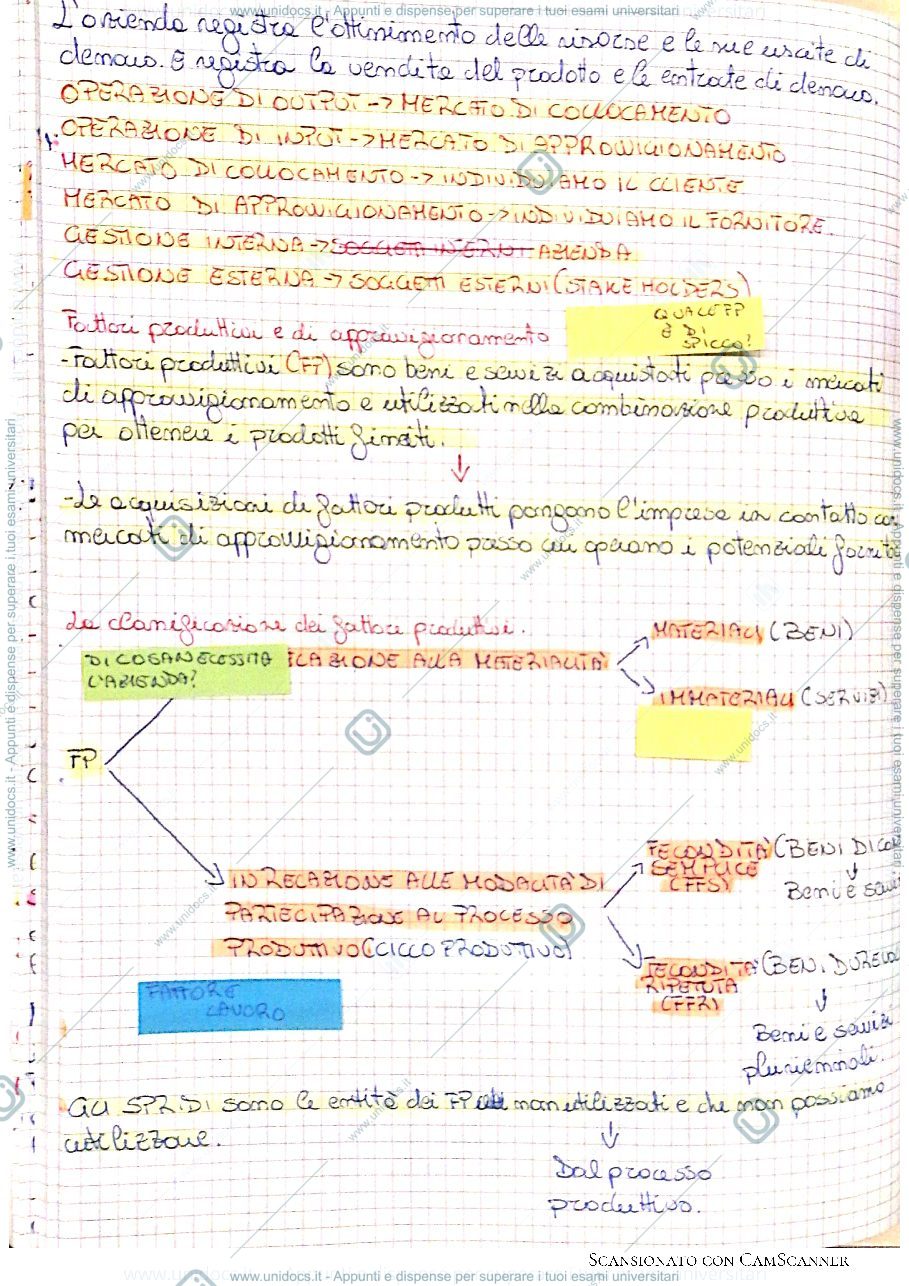 Anteprima pagina 2 — Il circuito della produzione
