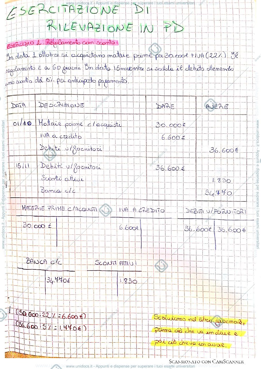 Anteprima pagina 1 — Esercitazione analisi delle rilevazioni in Partita doppia di acquisti e vendite