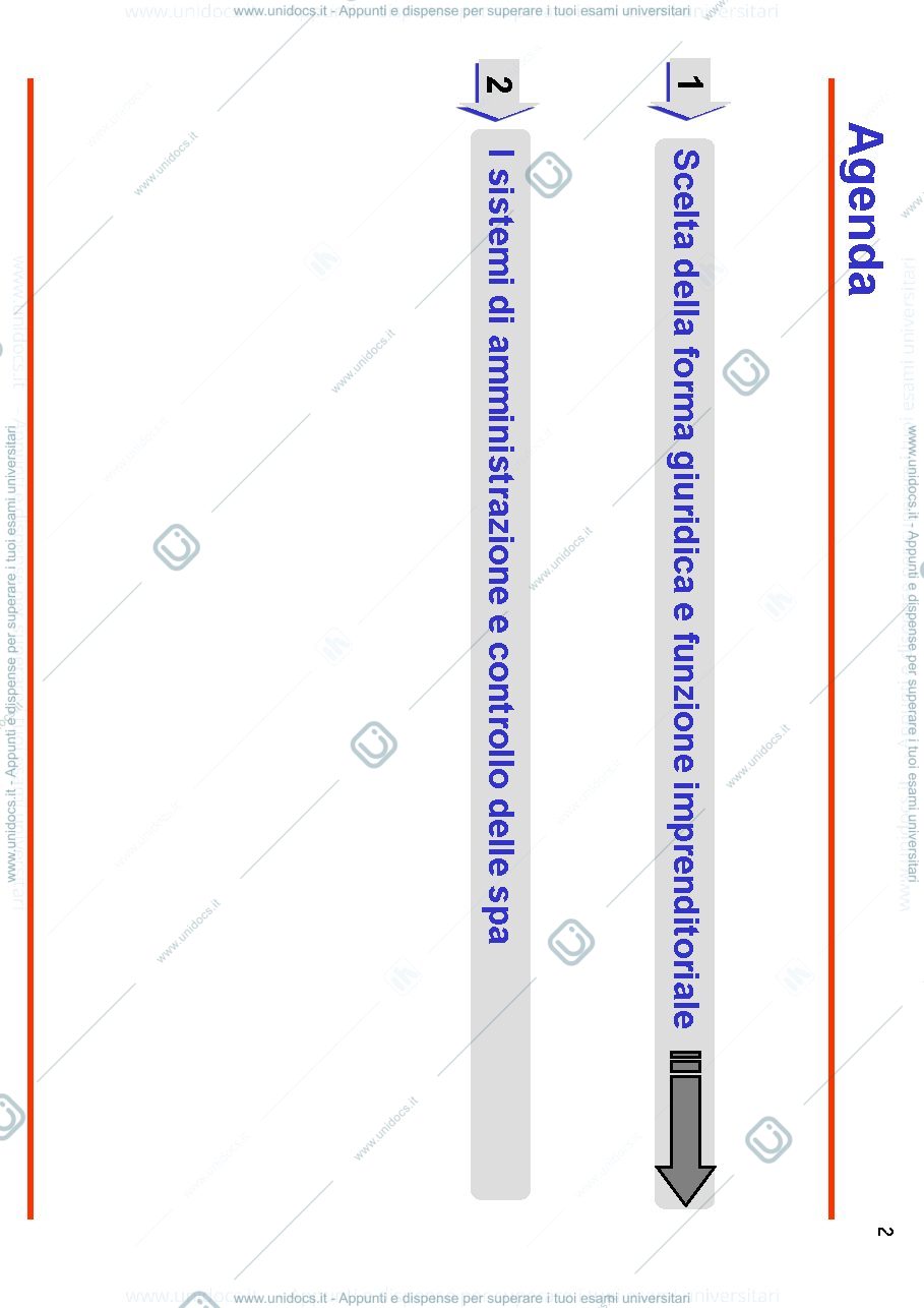 Anteprima pagina 2 — Forma giuridica, amministrazione e controllo delle società