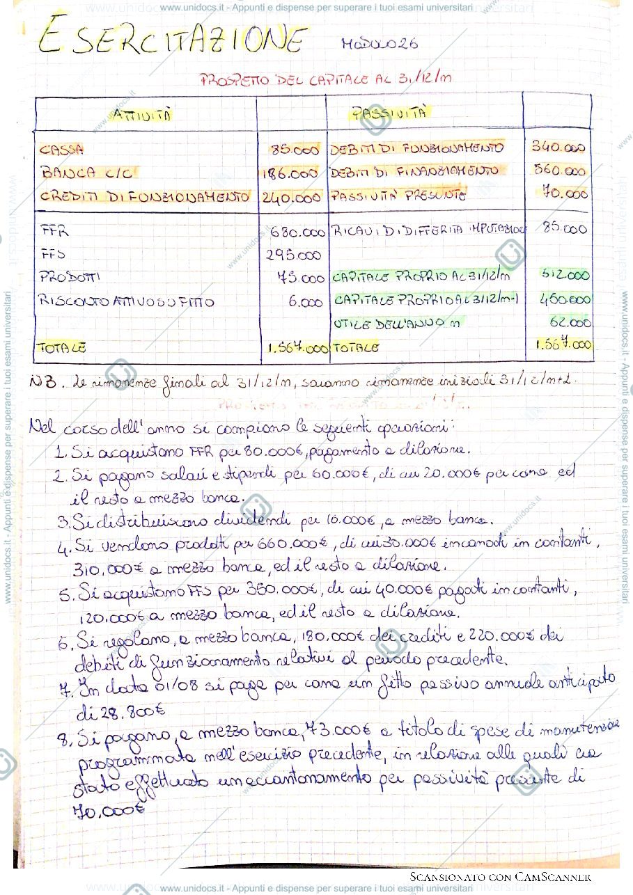 Anteprima pagina 1 — Esercitazione prospetto del capitale e del reddito 