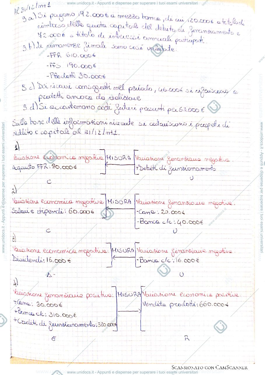 Anteprima pagina 2 — Esercitazione prospetto del capitale e del reddito 