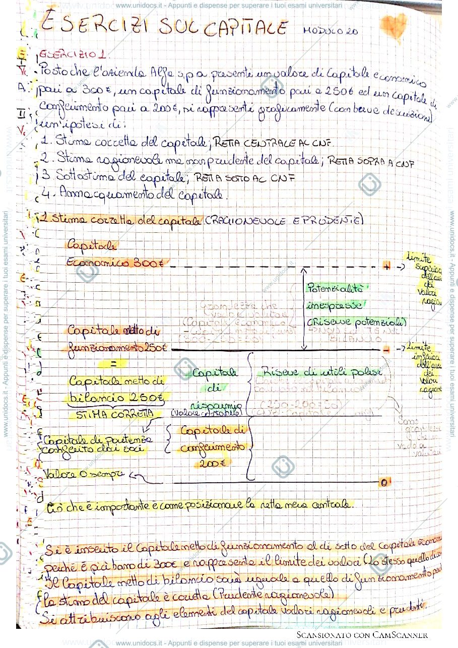 Anteprima pagina 1 — Esercitazione configurazioni di capitale