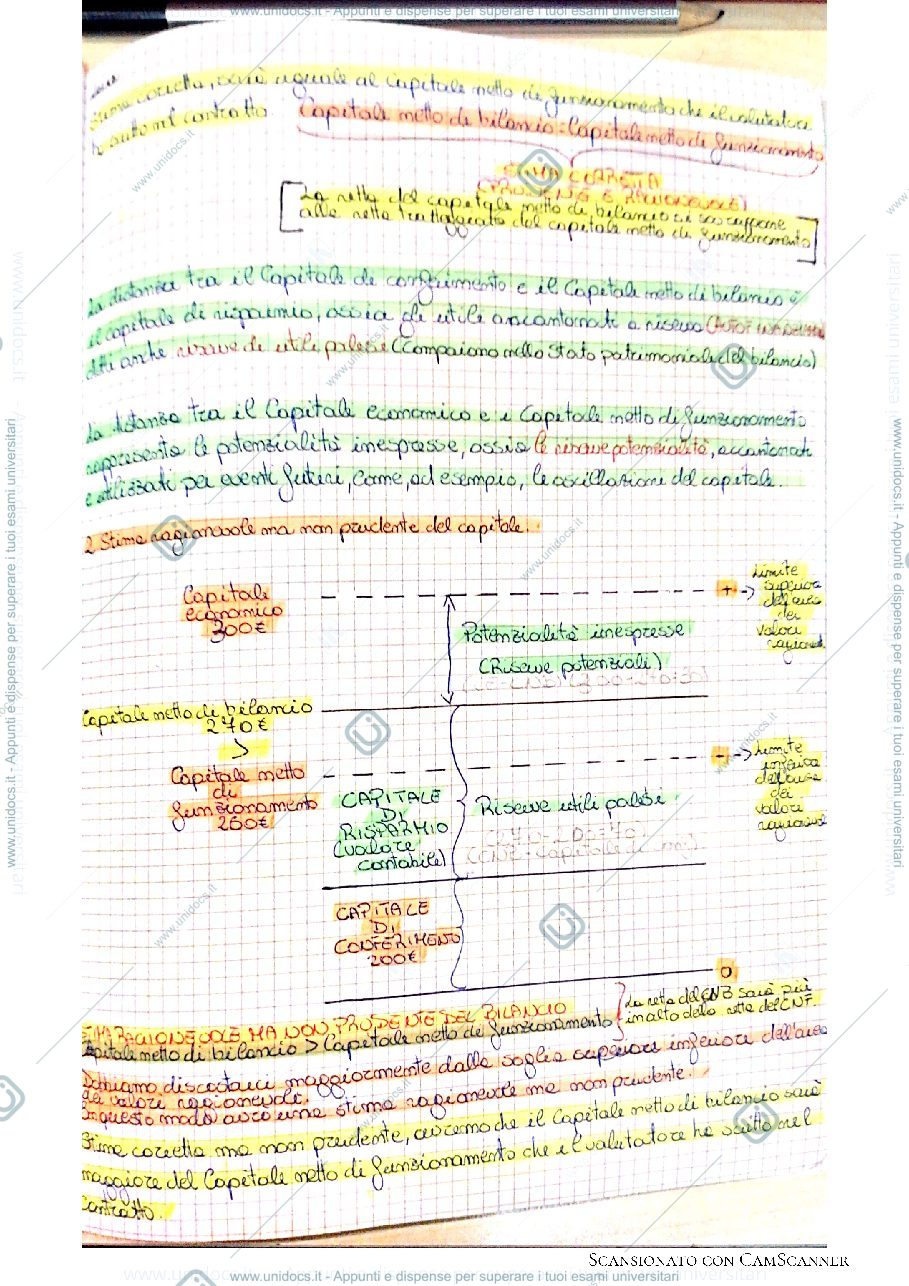 Anteprima pagina 2 — Esercitazione configurazioni di capitale