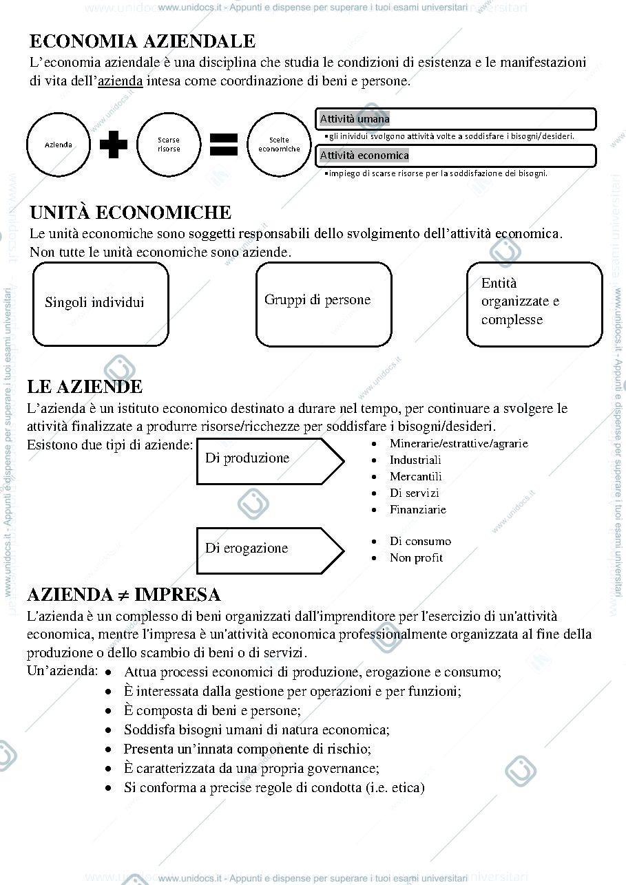 Anteprima pagina 1 — ECONOMIA AZIENDALE