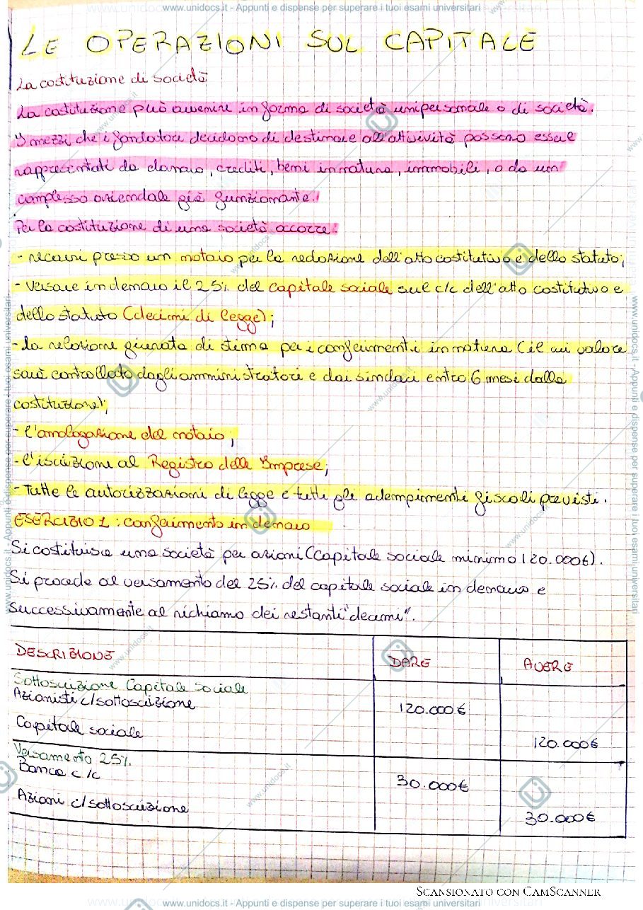 Anteprima pagina 1 — Le operazioni sul capitale