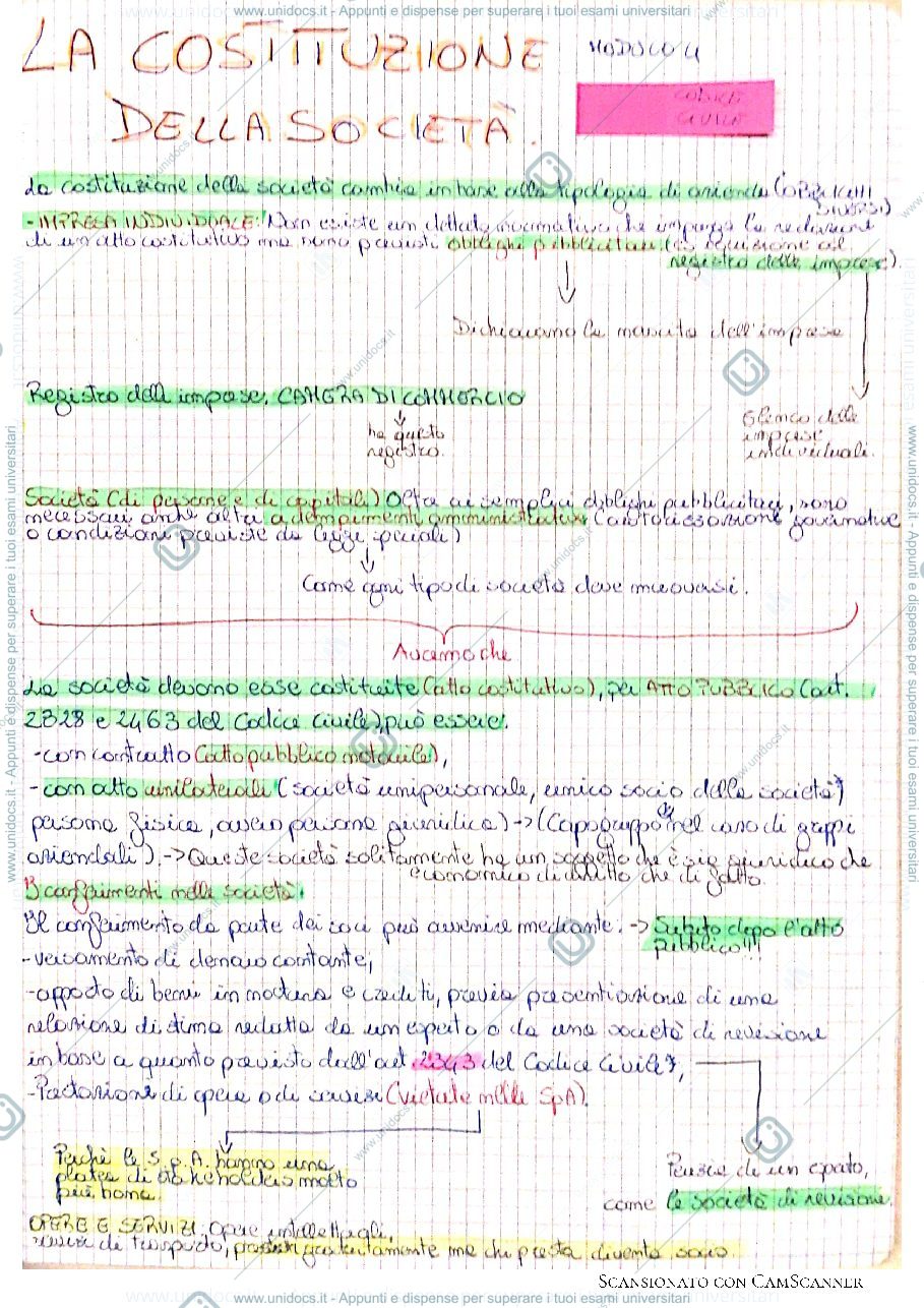Anteprima pagina 1 — La costituzione della società e i sistemi di amministrazione e controllo