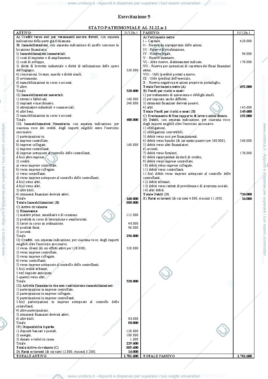 Anteprima pagina 1 — esercitazione completa numero 5