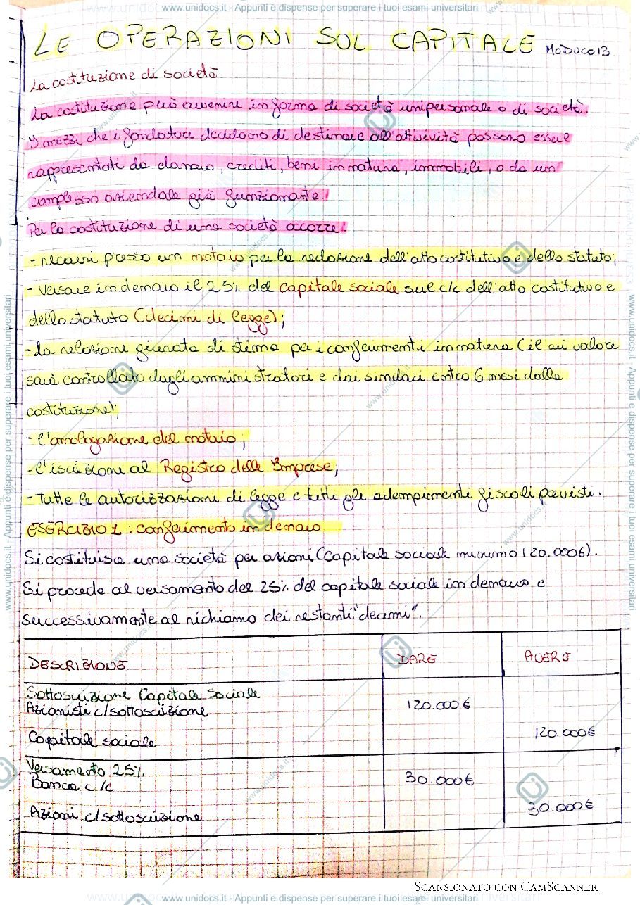 Anteprima pagina 1 — Le operazioni sul capitale