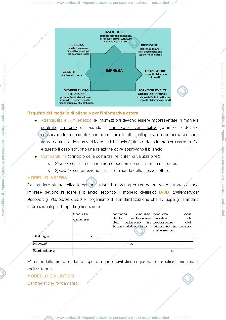 Anteprima pagina 2 — teoria ragioneria